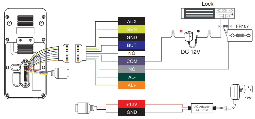 ARMATURA Omni AC30 CAPQ Smart Terminal - fig 6
