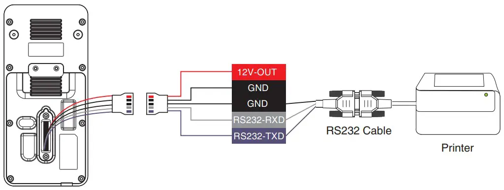 ARMATURA Omni AC30 CAPQ Smart Terminal - fig 9