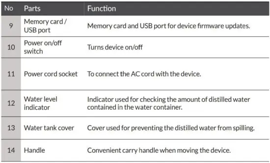 FIG 19 Part numbers.JPG