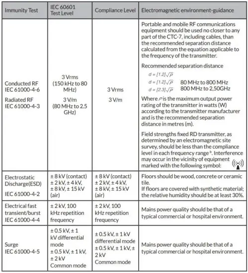 FIG 40 Information on EMC.JPG