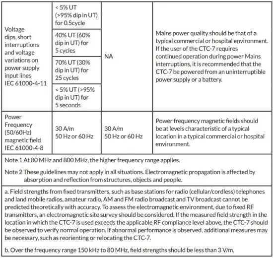 FIG 41 Information on EMC.JPG