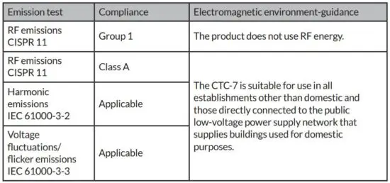 FIG 42 Electromagnetic Emissions.JPG