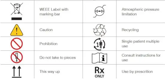 FIG 44 Symbols Information.JPG