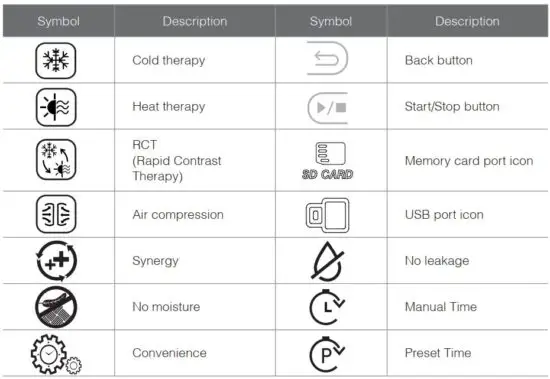 FIG 45 Symbols Information.JPG