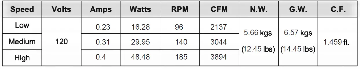 Wind River-WR2009MB-48-Inch-3-Blade-Indoor-Smart-LED-Ceiling-Fan-FIG- (17)