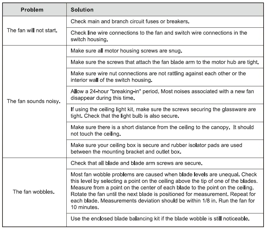 Wind River-WR2009MB-48-Inch-3-Blade-Indoor-Smart-LED-Ceiling-Fan-FIG- (18)