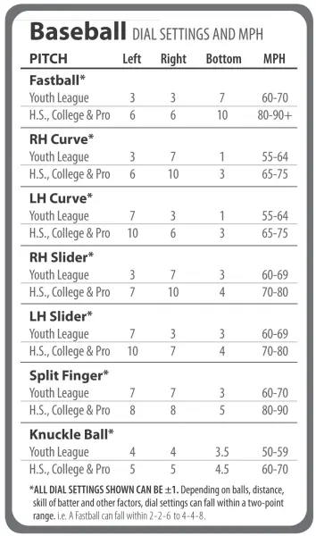 SPORTS-ATTACK-Hack-Attack-Baseball-Pitching-Machine-fig-9