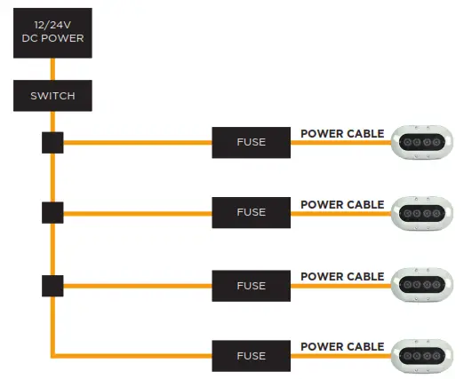 OceanLED X-SERIES Underwater LED Light Flush Mount - CONTROL