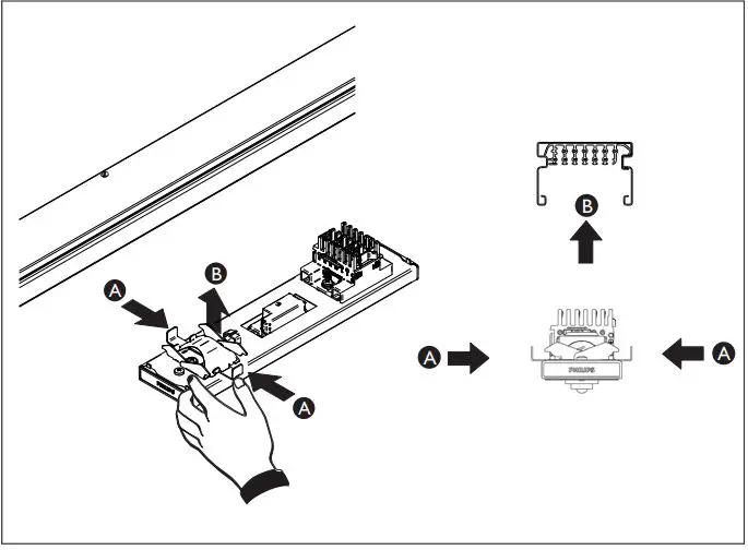 PHILIPS LL500E Maxos Fusion-fig4