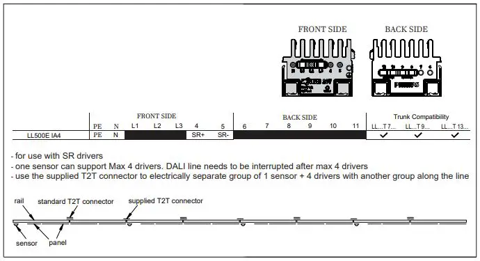 PHILIPS LL500E Maxos Fusion-fig6