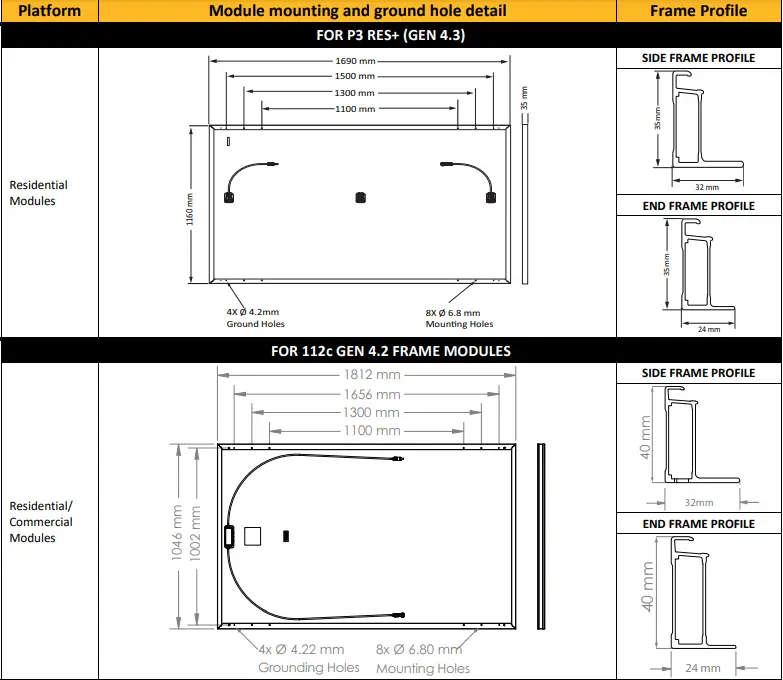 SUNPOWER-Maxeon-E-Series-High-Efficiency-Solar-Panels-fig-15
