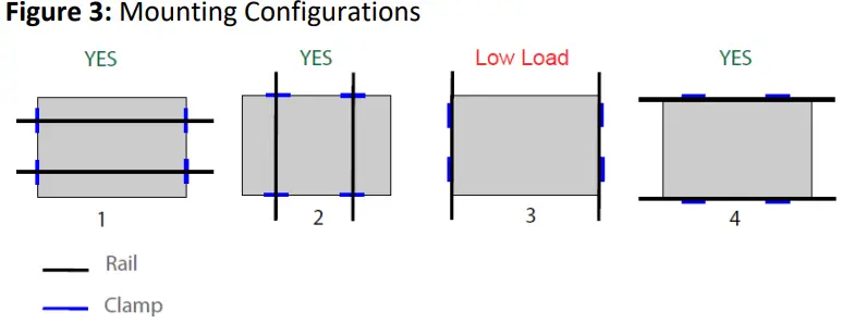 SUNPOWER-Maxeon-E-Series-High-Efficiency-Solar-Panels-fig-6