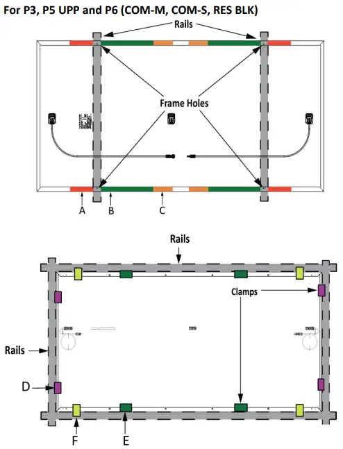 SUNPOWER-Maxeon-E-Series-High-Efficiency-Solar-Panels-fig-7