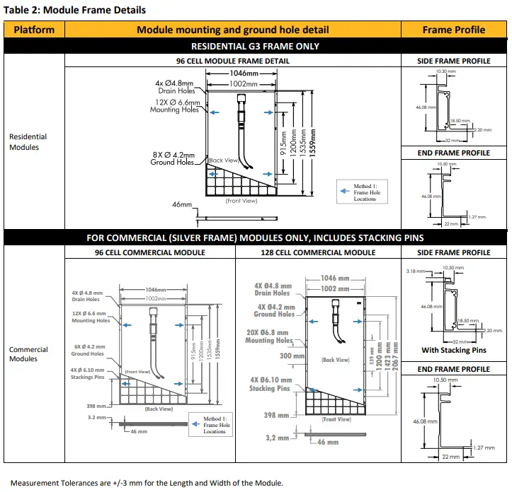 SUNPOWER-Maxeon-E-Series-High-Efficiency-Solar-Panels-fig-8