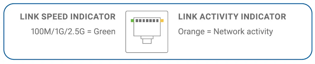 OWC-Thunderbolt-Go-Dock-11-Port-Desktop-and-Mobile-Docking-Solution-FIG-3
