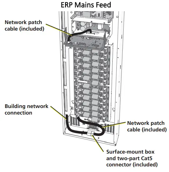 ECHO-Power-Control-Processor-Mk2-Network-Termination-Kit-fig-6