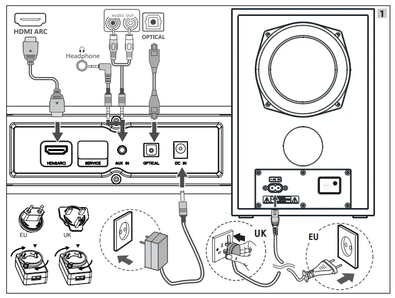 SHARP HT-SBW182 2.1 Soundbar Home Theatre System -