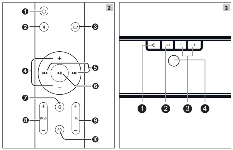 SHARP HT-SBW182 2.1 Soundbar Home Theatre System - 1