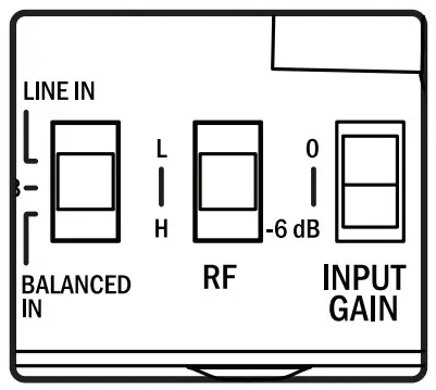 SOUNDTUBE WLL-TR-1p-II Wireless Transmitter and Receiver- Set RF