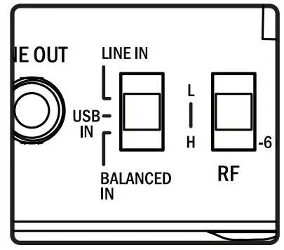 SOUNDTUBE WLL-TR-1p-II Wireless Transmitter and Receiver- Set input
