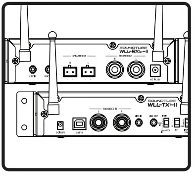 SOUNDTUBE WLL-TR-1p-II Wireless Transmitter and Receiver- best results 2