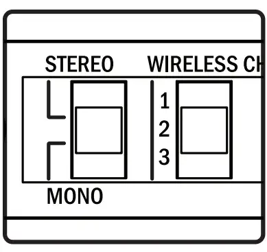 SOUNDTUBE WLL-TR-1p-II Wireless Transmitter and Receiver- either the Stereo