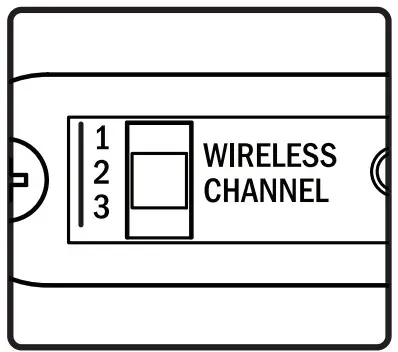 SOUNDTUBE WLL-TR-1p-II Wireless Transmitter and Receiver- front panel