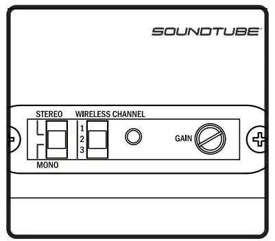 SOUNDTUBE WLL-TR-1p-II Wireless Transmitter and Receiver- power to unit