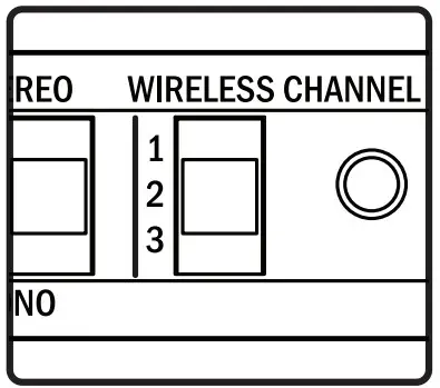 SOUNDTUBE WLL-TR-1p-II Wireless Transmitter and Receiver- receiving channe