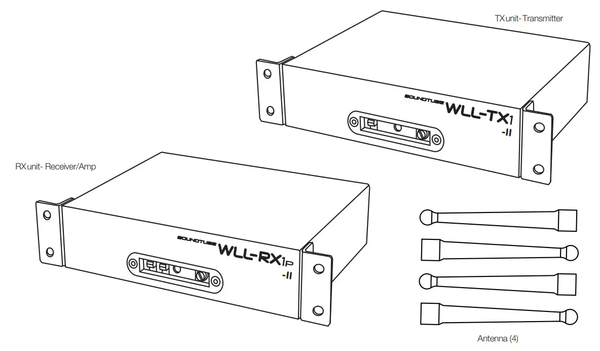 SOUNDTUBE WLL-TR-1p-II Wireless Transmitter and Receiver