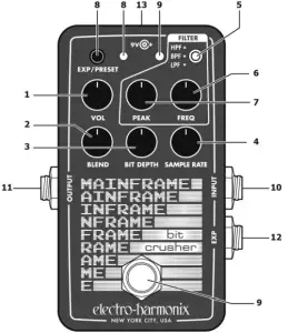 electro-harmonix MAINFRAME CONTROLS AND CONNECTIONS