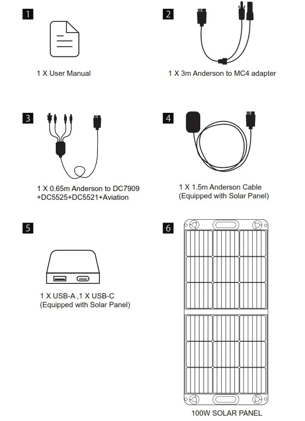Togo POWER TSP-120FM Power 100W Portable--ACCESSORIES
