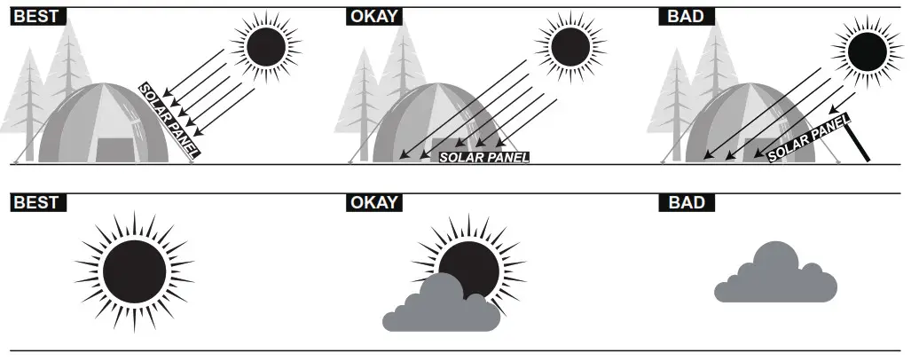 Togo POWER TSP-120FM Power 100W Portable--USING TIPS