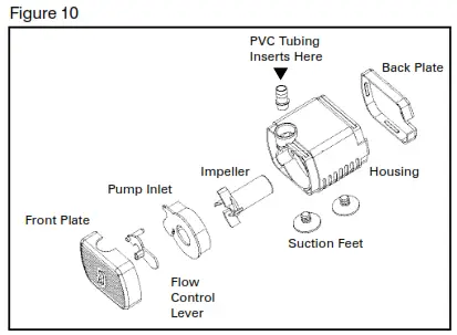 Homedics WFL-ITL EnviraScape Italian Gardens Illuminated Tabletop Relaxation Fountain - Changing Light Bulbs