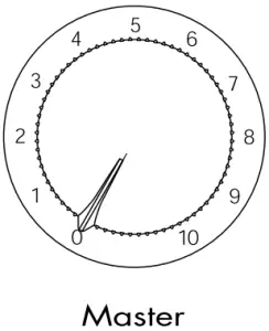 Operation Instruction