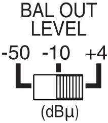 Operation Instruction