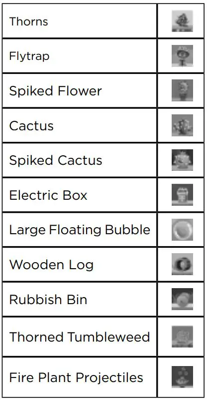 LeapFrog LeapLand Adventures User Guide - In-Game Obstacles