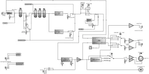 IRT-SLS - BLOCK DIAGRAM