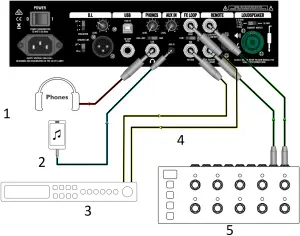 IRT-SLS - CONNECTIONS 2