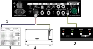 IRT-SLS - CONNECTIONS