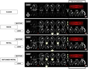 IRT-SLS - QUICK START SETTINGS