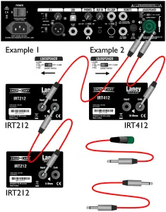 IRT-SLS - UP AND RUNNING 2