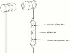 avlink EMBT1 Metallic Magnetic Bluetooth Earphones - Overview
