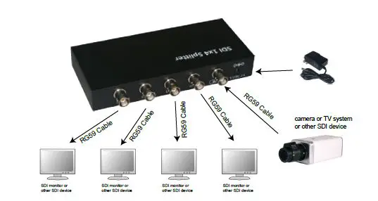 BZBGEAR BG-3GS14 SDI 1X4 Splitter Distribution Amplifier fig2