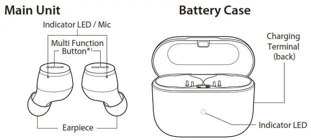 maxell MXH-BTW510 Bluetooth Wireless Earphone- Main Unit