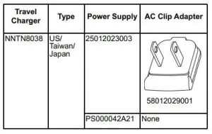 FIG 2 ASSEMBLY INSTRUCTIONS