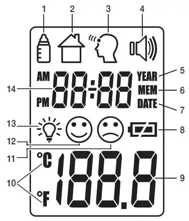 beurer FT 90 Non-Contact Thermometer- Display description