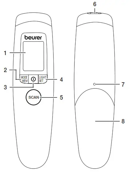 beurer FT 90 Non-Contact Thermometer- Unit description