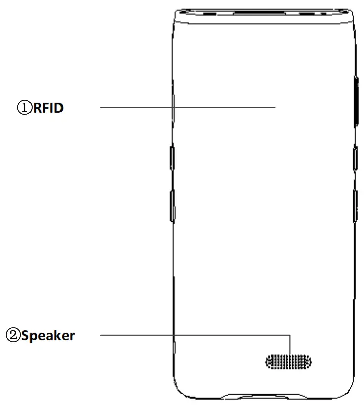 BayNexus BN HH G Smart Terminal - Back View