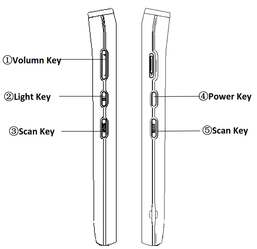 BayNexus BN HH G Smart Terminal - Side View